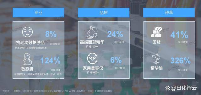 面部护肤新趋势(图3)