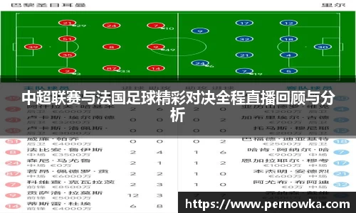 中超联赛与法国足球精彩对决全程直播回顾与分析