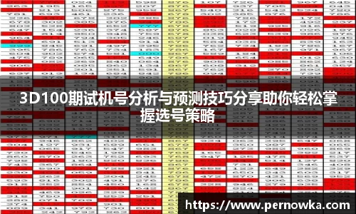 3D100期试机号分析与预测技巧分享助你轻松掌握选号策略