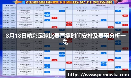 8月18日精彩足球比赛直播时间安排及赛事分析一览