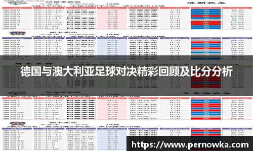 德国与澳大利亚足球对决精彩回顾及比分分析